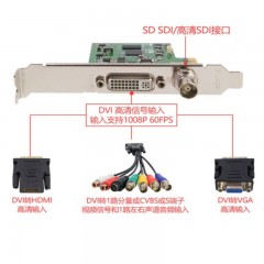 天创恒达TC 5A0N1视频采集卡HDMI SDI VGA DVI高清视频会议 直播 支持SDK开发