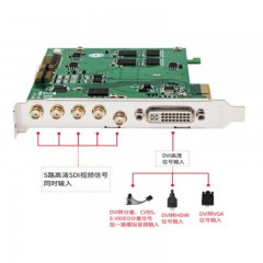 天创恒达TC 5A0N6 SDI高清采集卡 导播台6路硬压 电脑PCIE图像采集卡