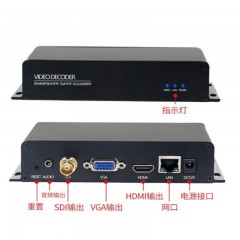 天创恒达910K视频解码器HDMI 4路解码H.265 4K高清解码