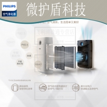 飞利浦（PHILIPS） AC2888 空气净化器