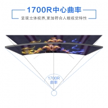 AOC（冠捷） CQ32V1 31.5英寸显示器 2K高清QHD