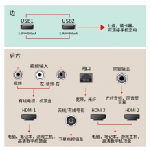 飞利浦（PHILIPS）58PUF6203/T3 58英寸4k超高清 HDR液晶平板电视机