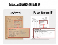 富士通（fujitsu）高速扫描仪A4自动双面办公新品网络扫描仪 SP-1120N （20页/40面每分钟）